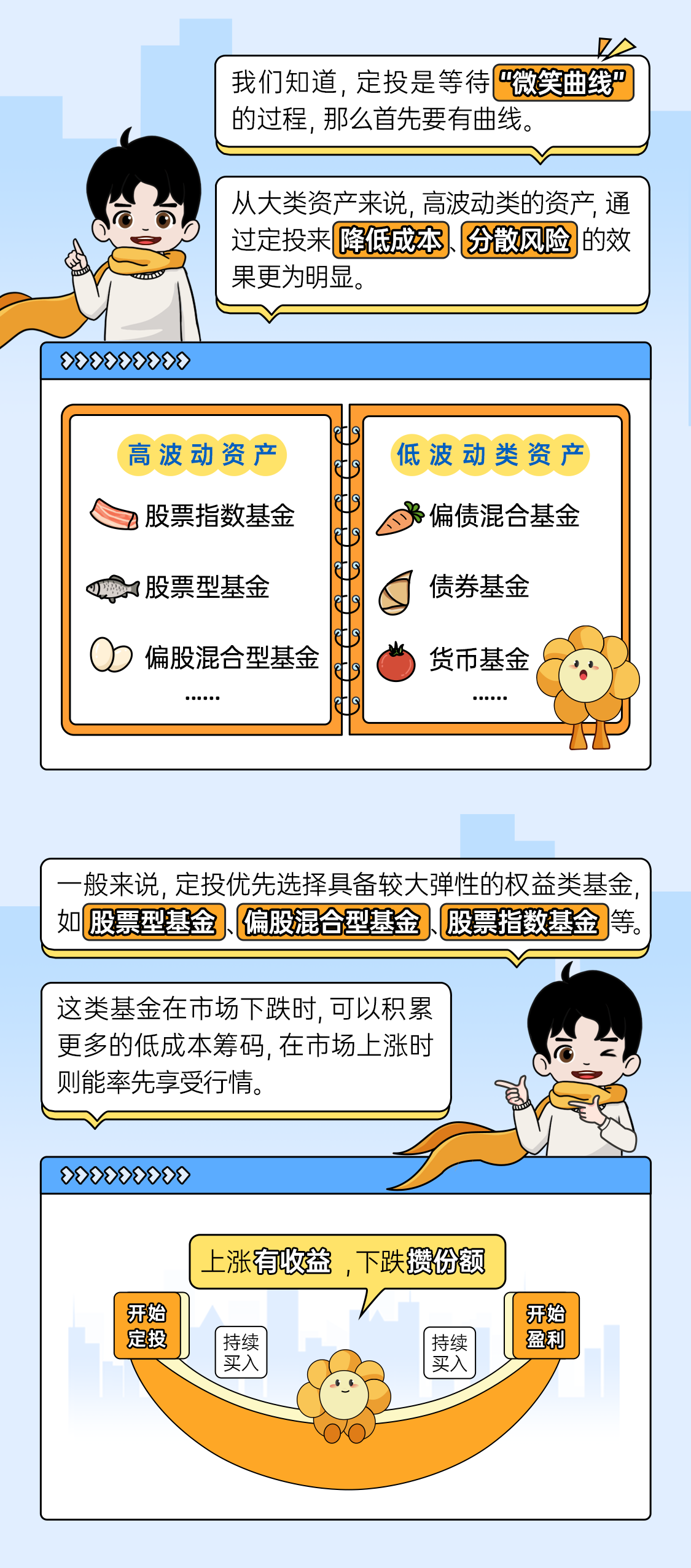 0424-财通证券资管定投投教长图设计-手绘_02.png