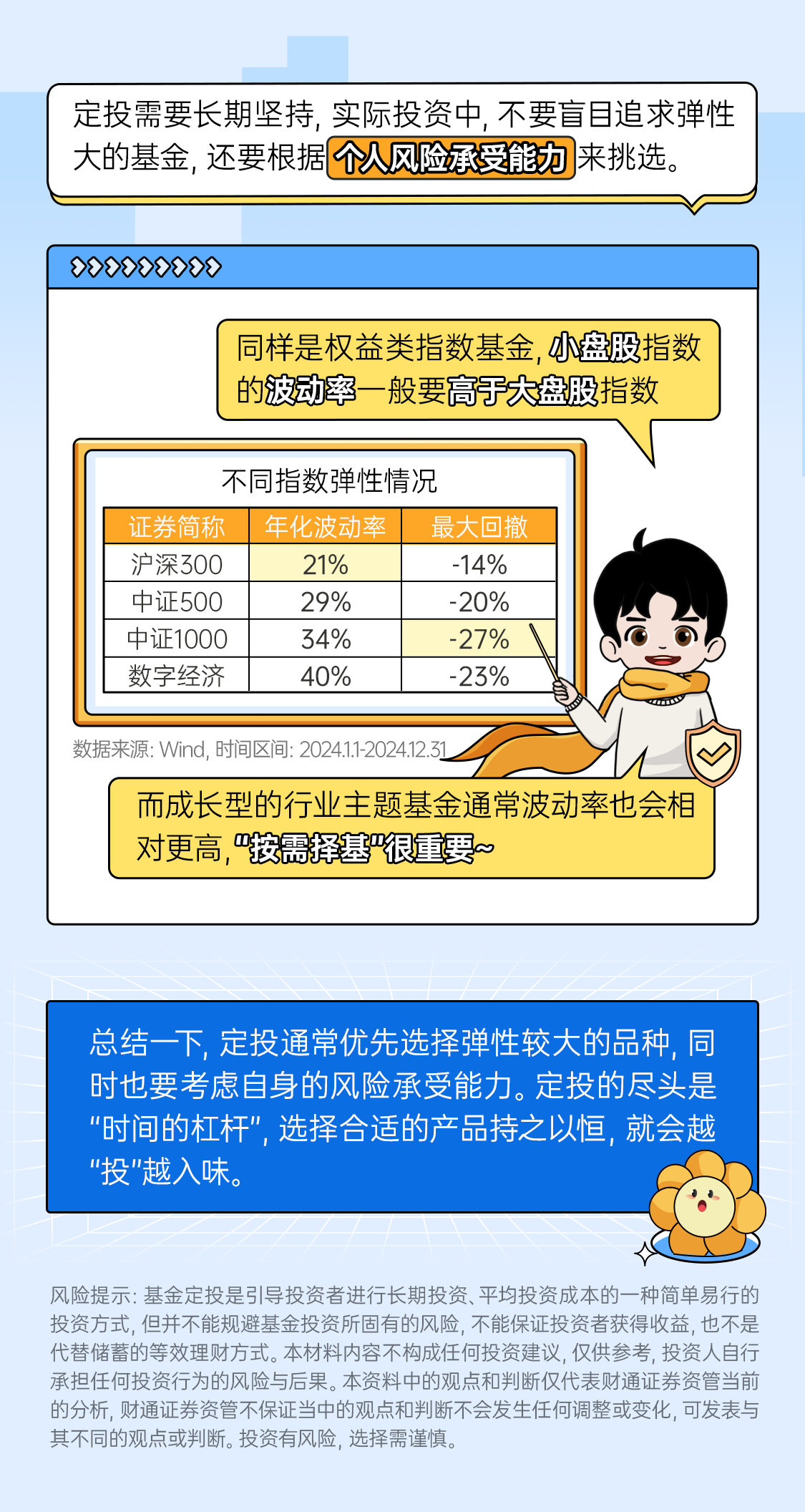 0424-财通证券资管定投投教长图设计-手绘_04.png