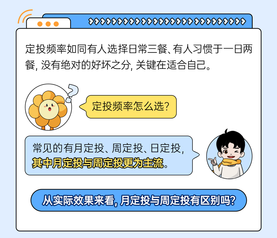 0428-财通证券资管定投投教长图设计-第三期-2_02.png