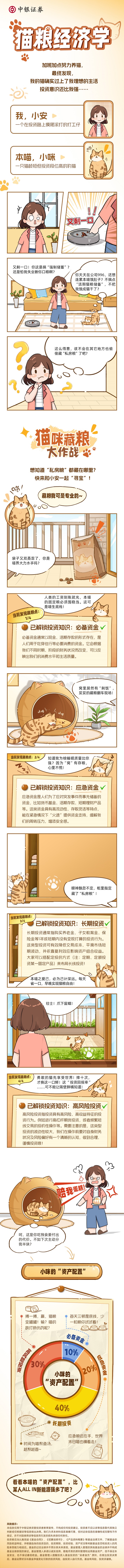 【投教】猫粮经济学（资管）.jpg