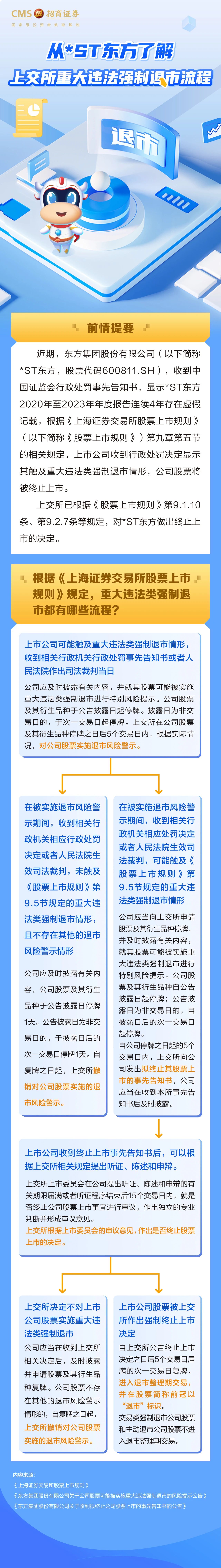 47、投资避雷针丨从ST东方了解上交所重大违法强制退市流程.jpg