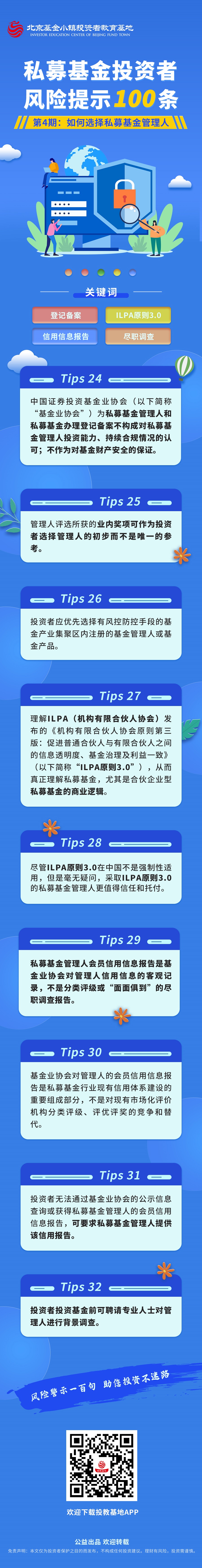 （4）私募基金投资者风险提示100条.jpg