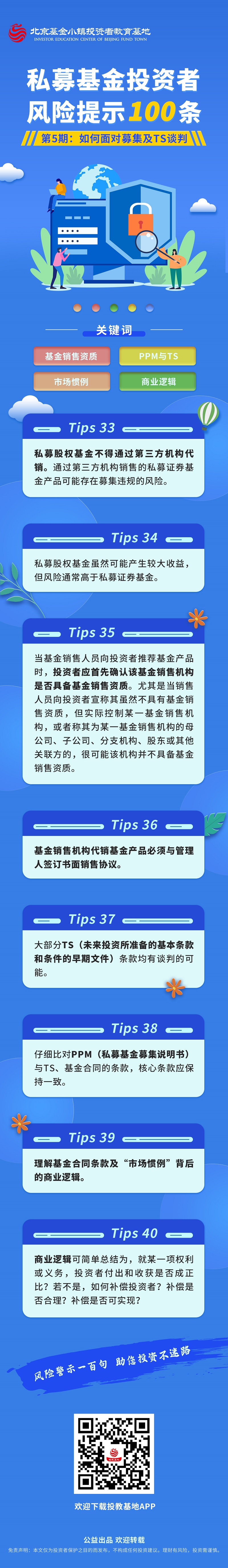 （5）私募基金投资者风险提示100条.jpg