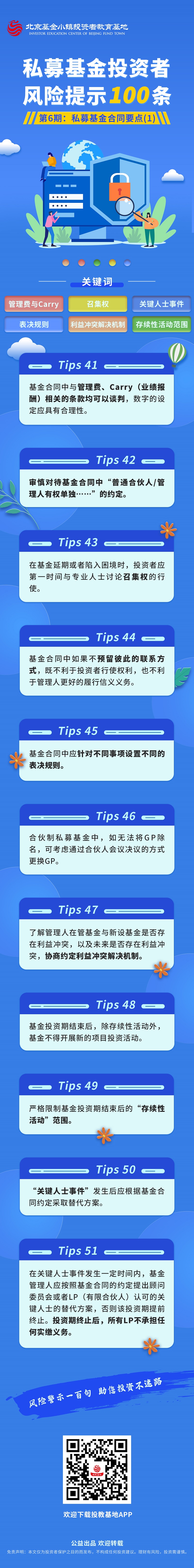 （6）私募基金投资者风险提示100条.jpg