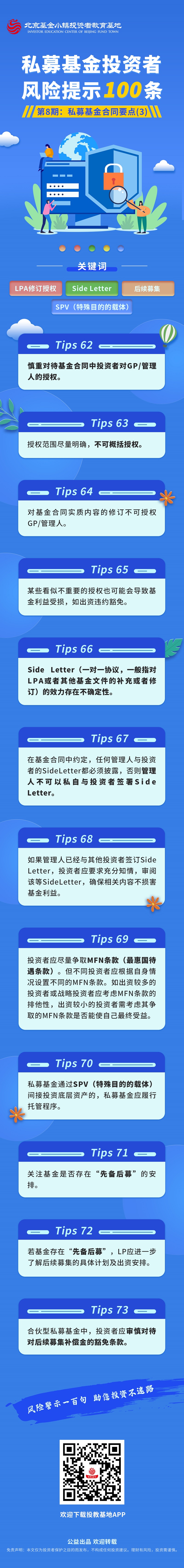 （8）私募基金投资者风险提示100条.jpg