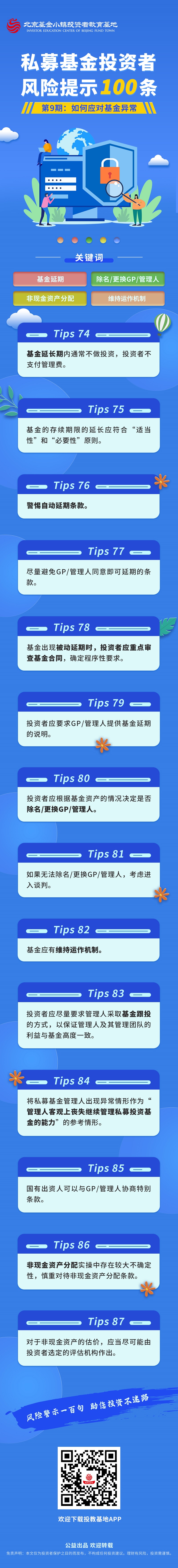 （9）私募基金投资者风险提示100条.jpg
