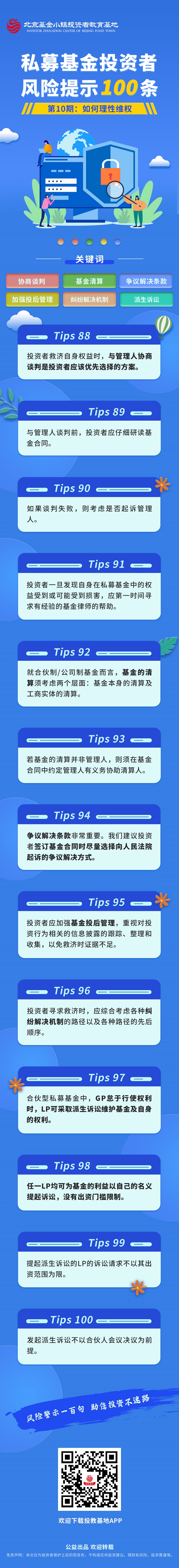 （10）私募基金投资者风险提示100条.jpg