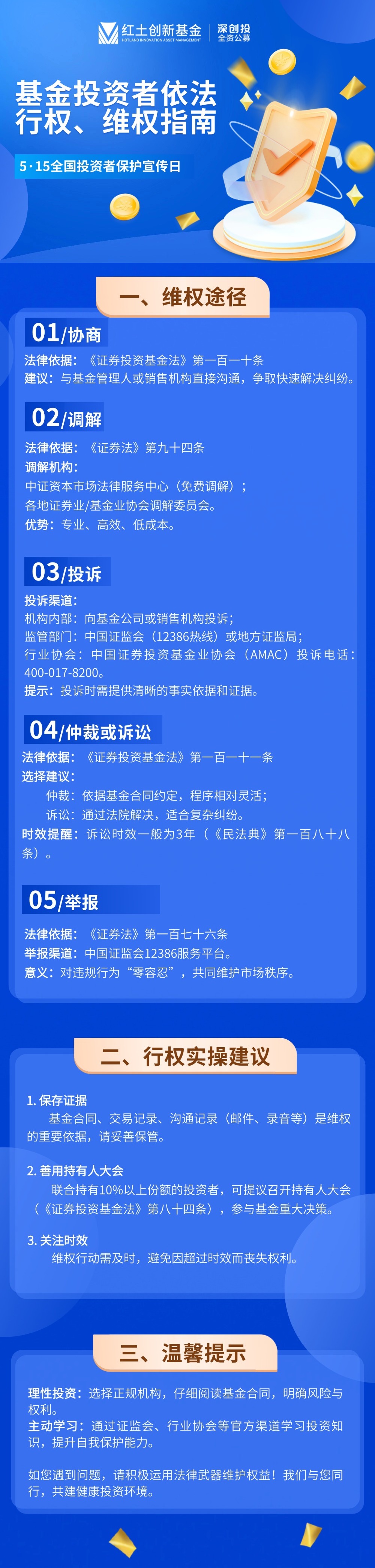 【5·15全国投资者保护宣传日】基金投资者依法行权、维权指南 长图.jpg