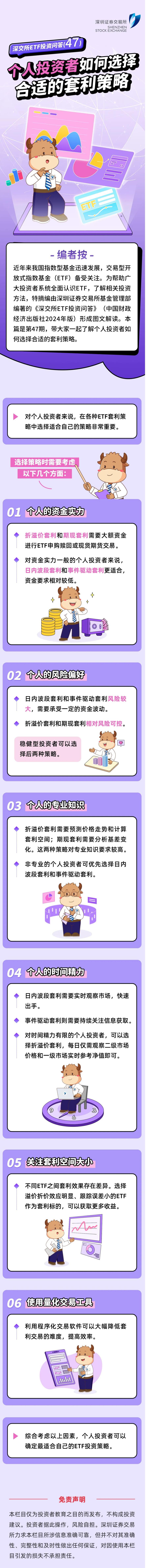 深交所投教 “ETF投资问答”第47期：个人投资者如何选择合适的套利策略.jpg