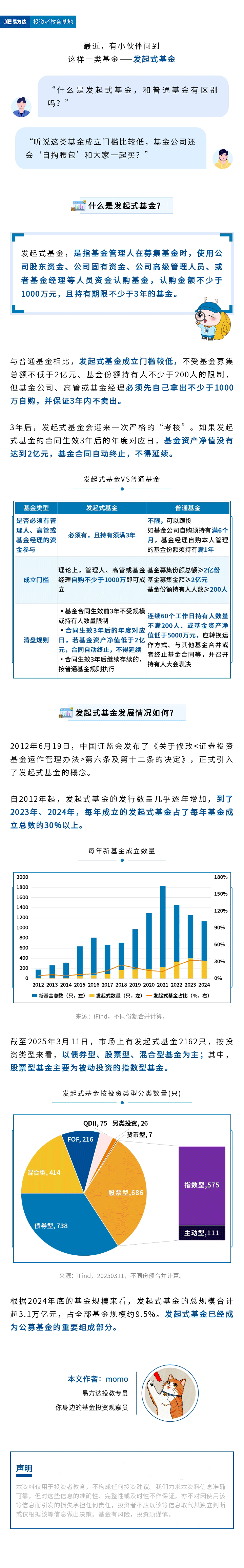 发起式基金是什么？和普通基金有区别吗？.png