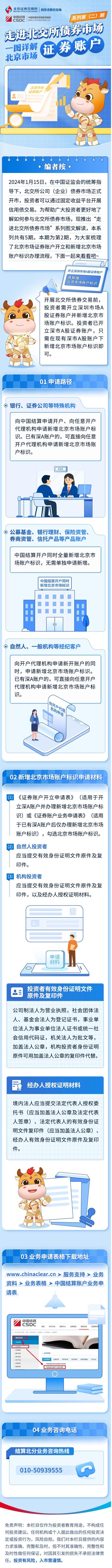 北交所投教  走进北交所债券市场第二期：证券账户.jpg