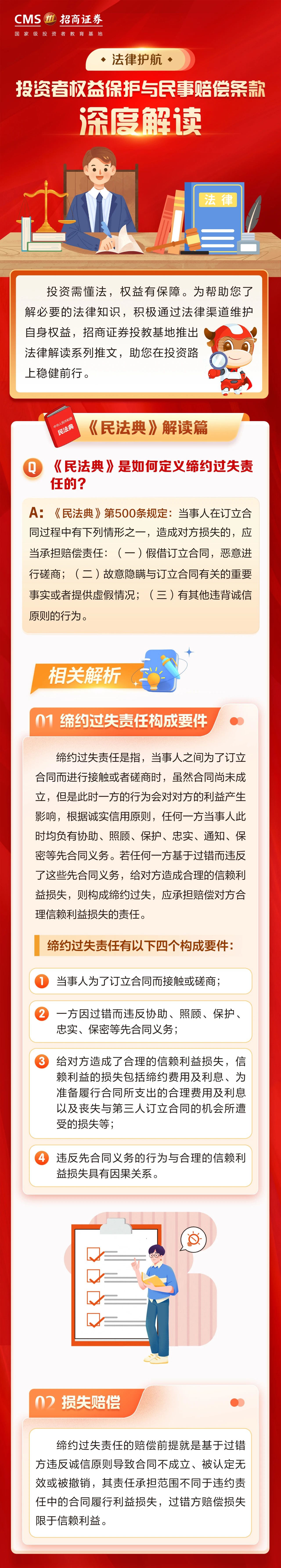 66、【5·15投教】投资一点通丨《民法典》解读篇《民法典》是如何定义缔约过失责任的.jpg