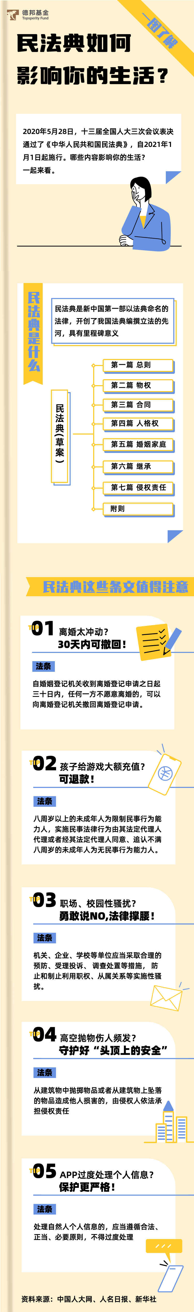 H5长页报告解读科普资讯书指南攻略-20250519141236.png