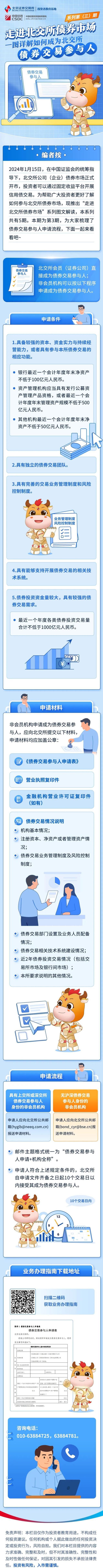 北交所投教 走进北交所债券市场第三期：债券交易参与人.jpg