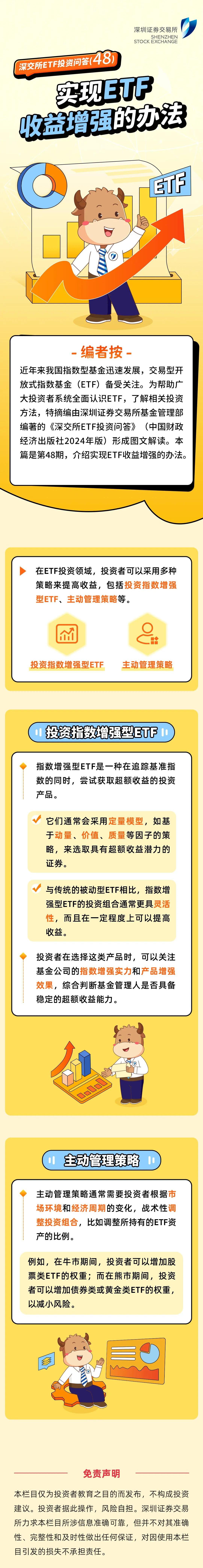 深交所投教 “ETF投资问答”第48期：实现ETF收益增强的办法.jpg