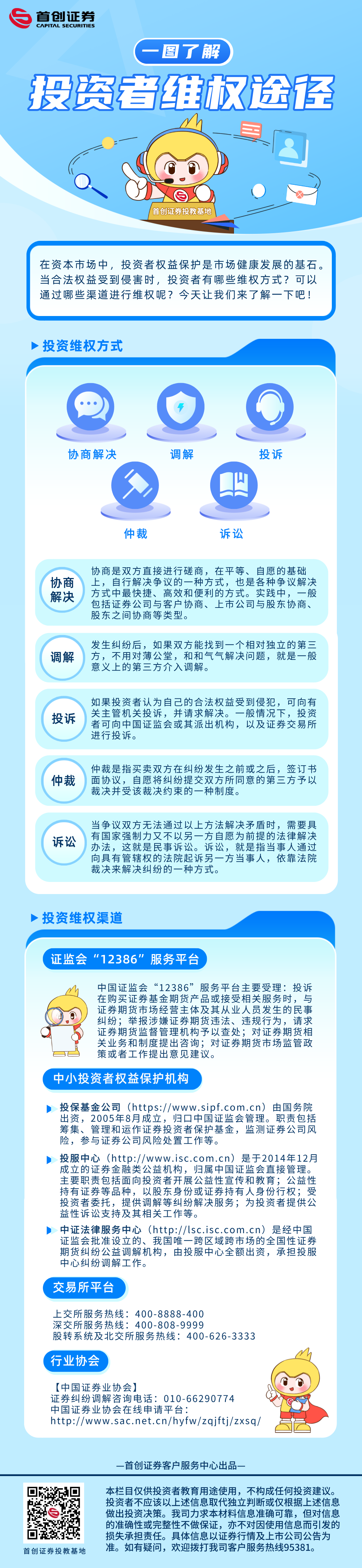 一图了解投资者维权途径.png