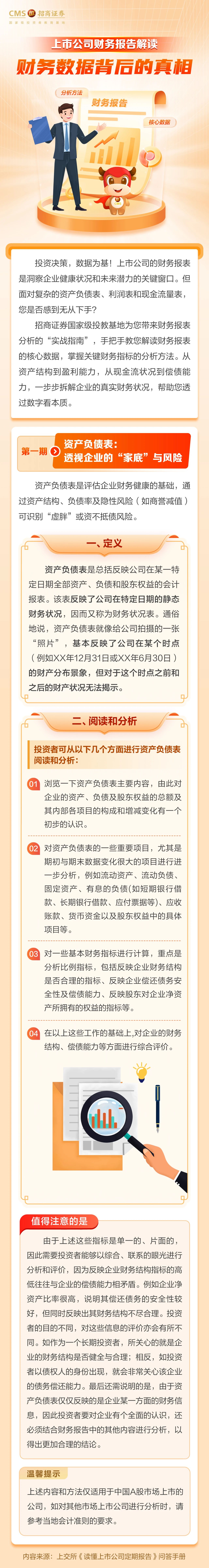74、【防非宣传月】投资一点通丨资产负债表：透视企业的“家底”与风险.jpg