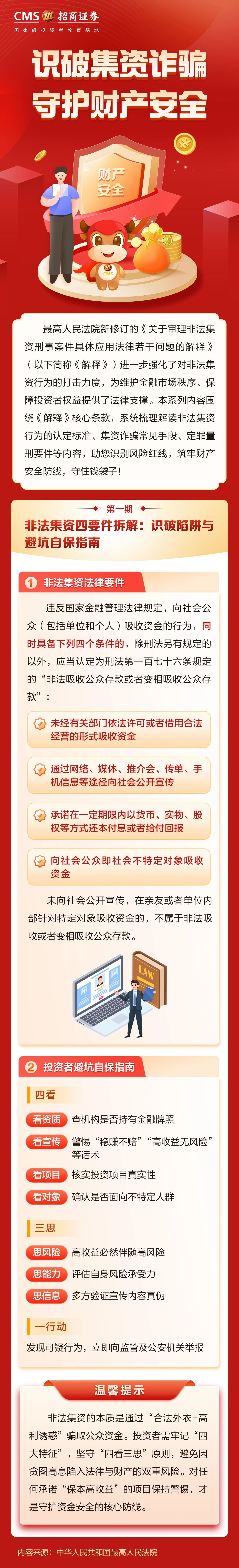 78、【防非宣传月】投资避雷针丨非法集资四要件拆解：识破陷阱与避坑自保指南.jpg