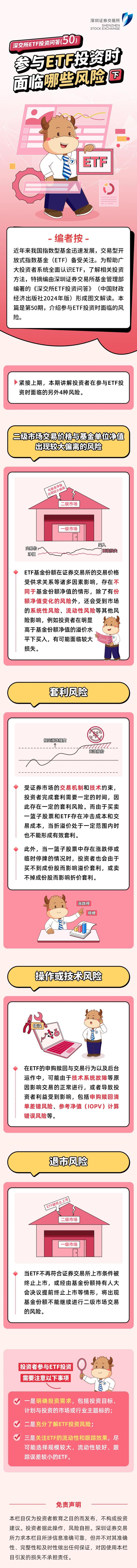 深交所投教 “ETF投资问答”第50期：参与ETF投资时面临哪些风险（下）.jpg