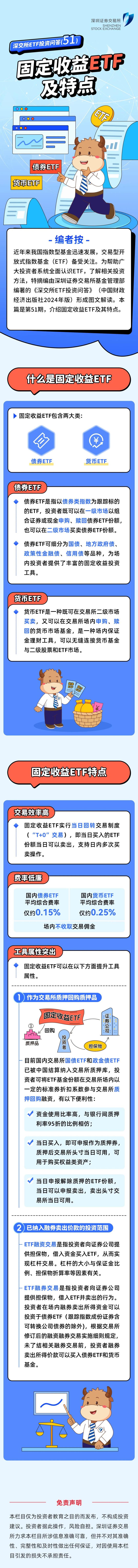深交所投教 “ETF投资问答”第51期：固定收益ETF及特点.jpg