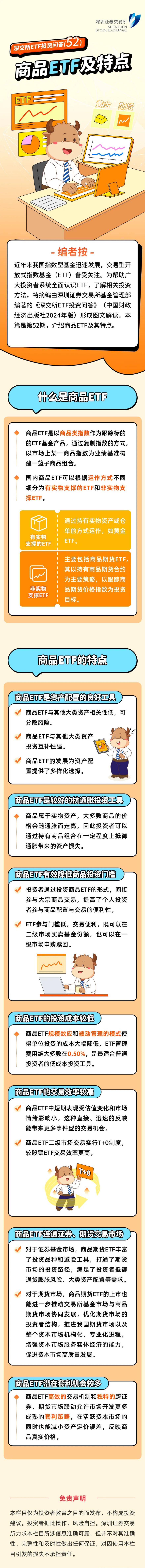 深交所投教 “ETF投资问答”第52期：商品ETF及特点.jpg