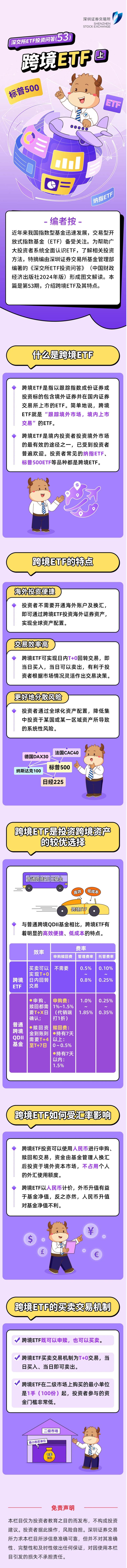 深交所投教 “ETF投资问答”第53期：跨境ETF（上）.jpg