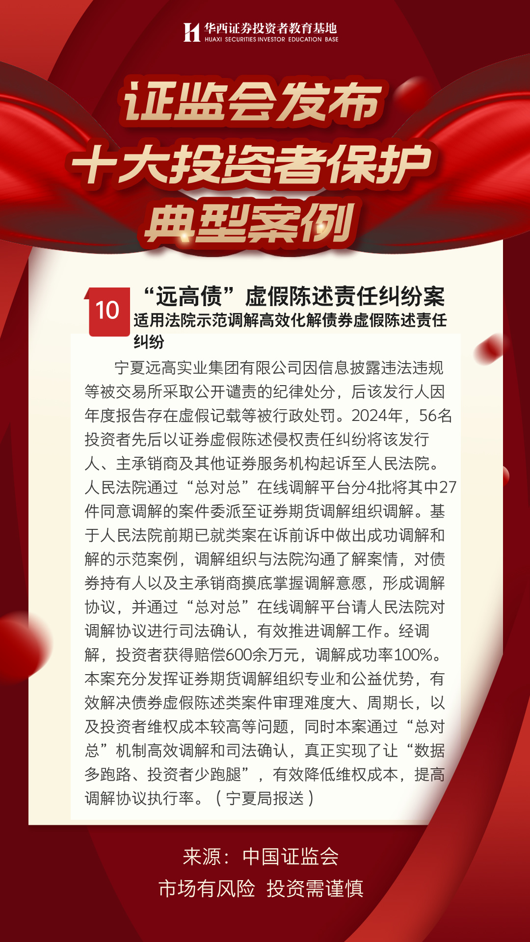 【中国证监会发布年度评选十大投资者保护典型案例】“远高债”虚假陈述责任纠纷案.jpg