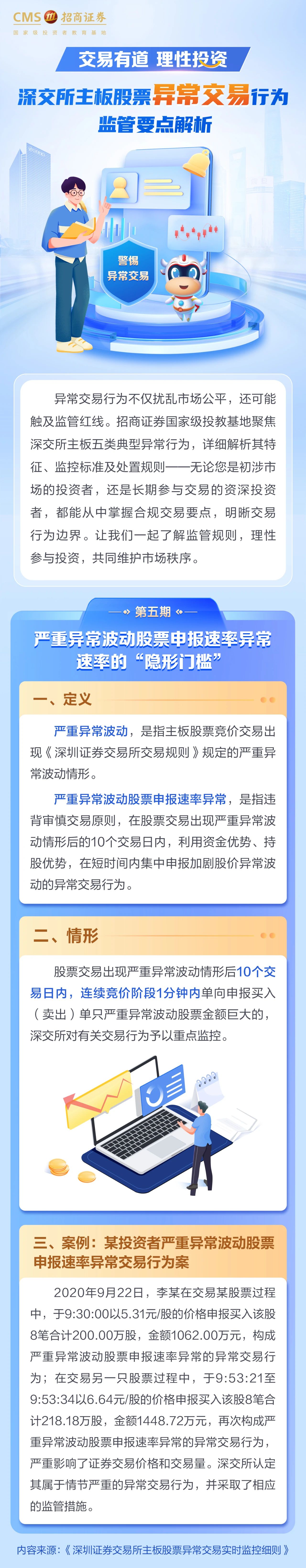 119、【防非宣传月】严重异常波动股票申报速率异常——速率的“隐形门槛”.jpg