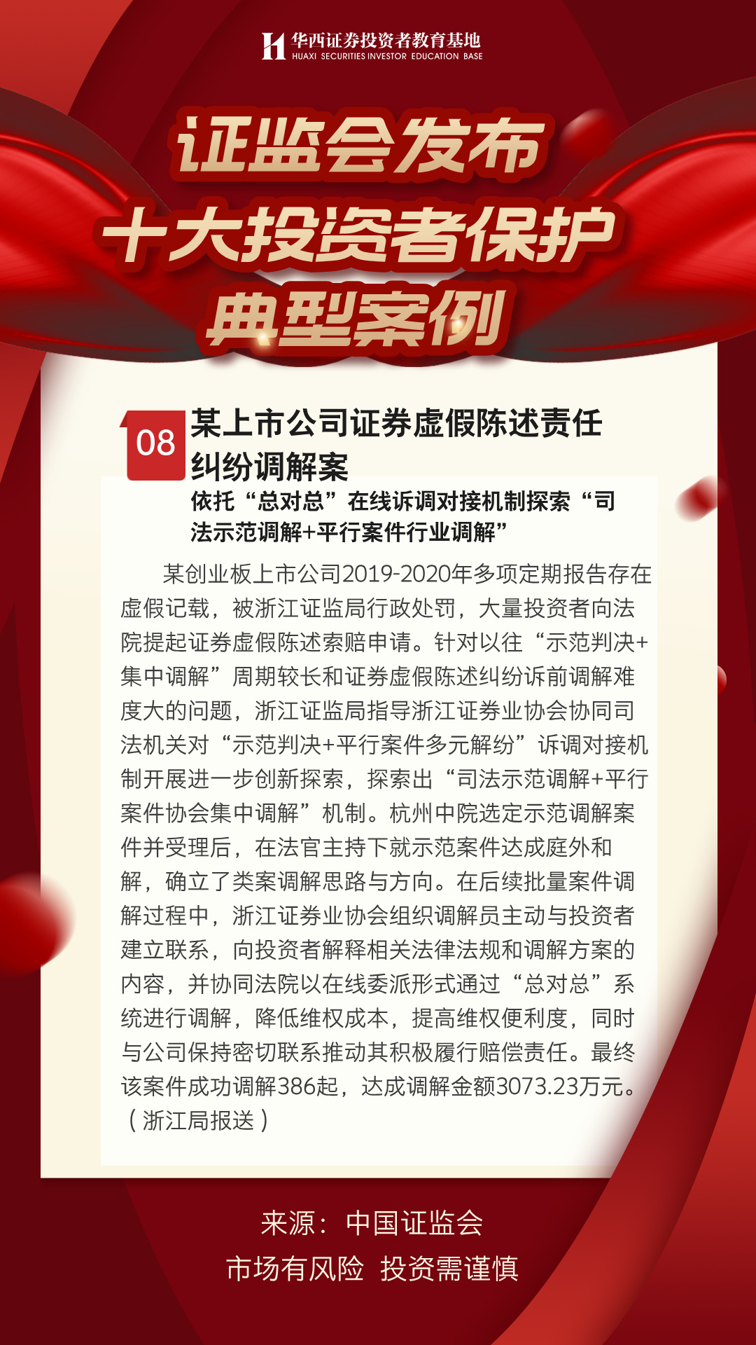 【中国证监会发布年度评选十大投资者保护典型案例】某上市公司证券虚假陈述责任纠纷调解案.jpg