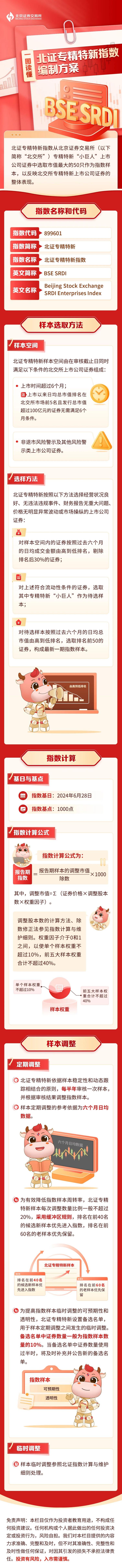北交所投教 一图读懂北证专精特新指数编制方案.jpg