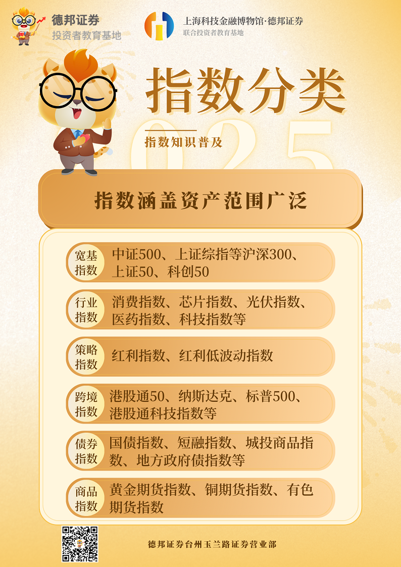 489、指数分类.png