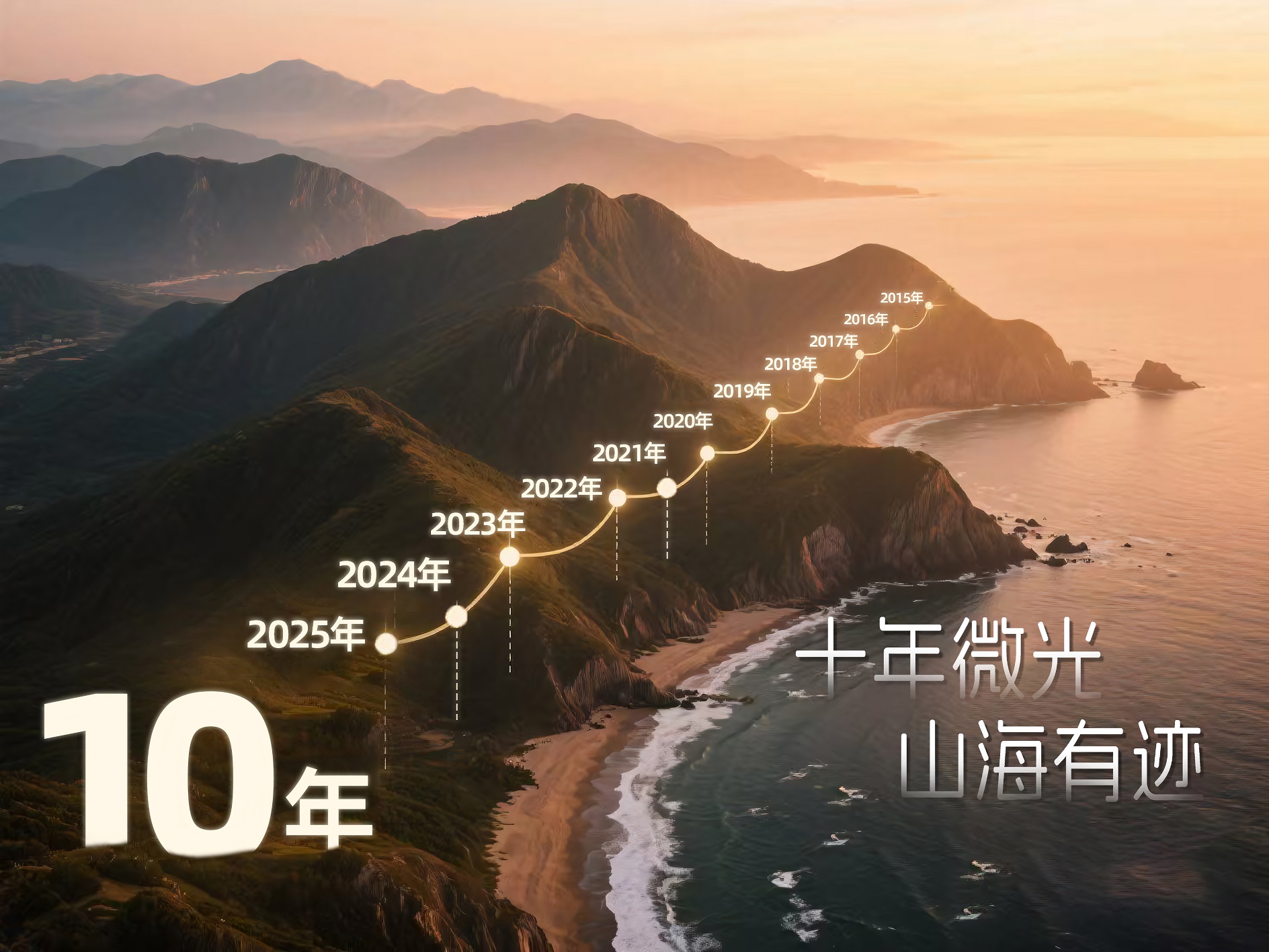 配图-十年微光，山海有迹.jpg