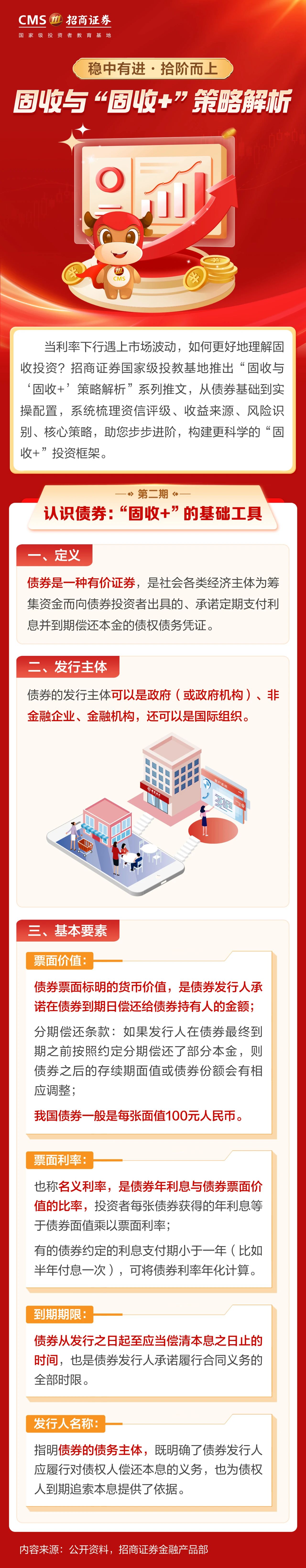 147、【防非宣传月】投资一点通丨认识债券：“固收+”的基础工具.jpg