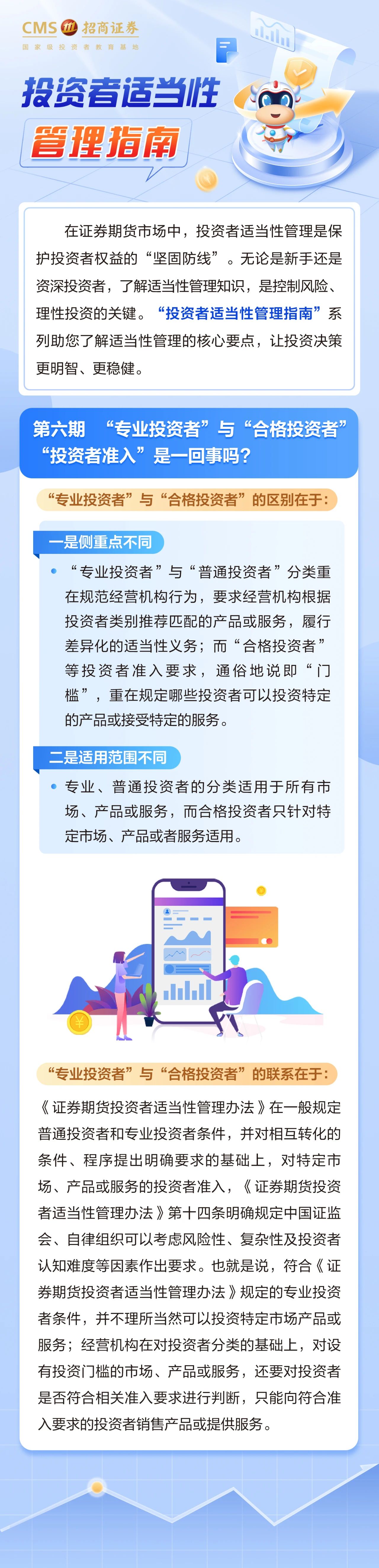 150、【防非宣传月】投资一点通丨“专业投资者”与“合格投资者”“投资者准入”是一回事吗？.jpg