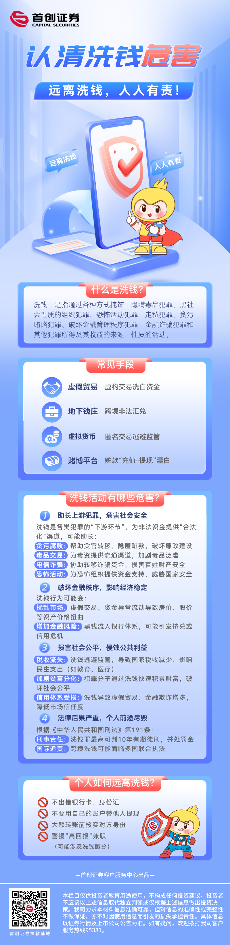 认清洗钱危害：远离洗钱，人人有责！.png