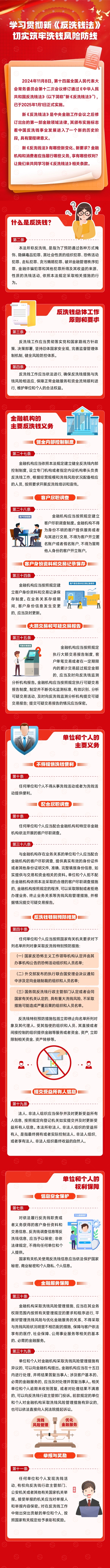 学习贯彻新《反洗钱法》切实筑牢洗钱风险防线.jpg