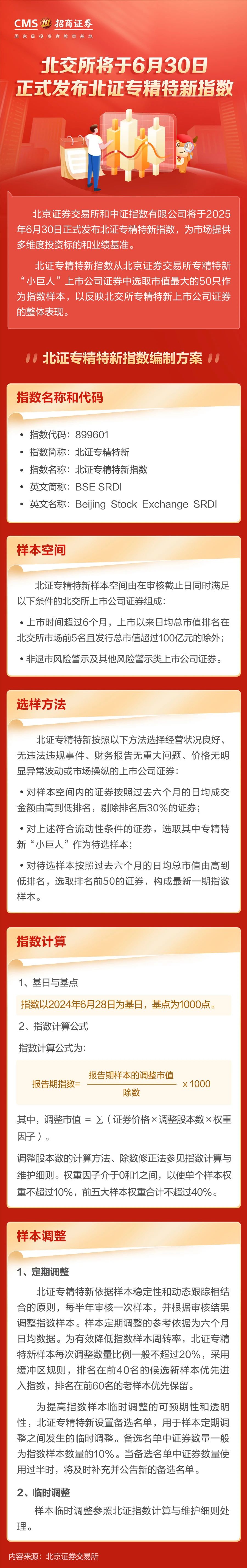 162、【防非宣传月】投资一点通丨北交所将于6月30日正式发布北证专精特新指数.jpg