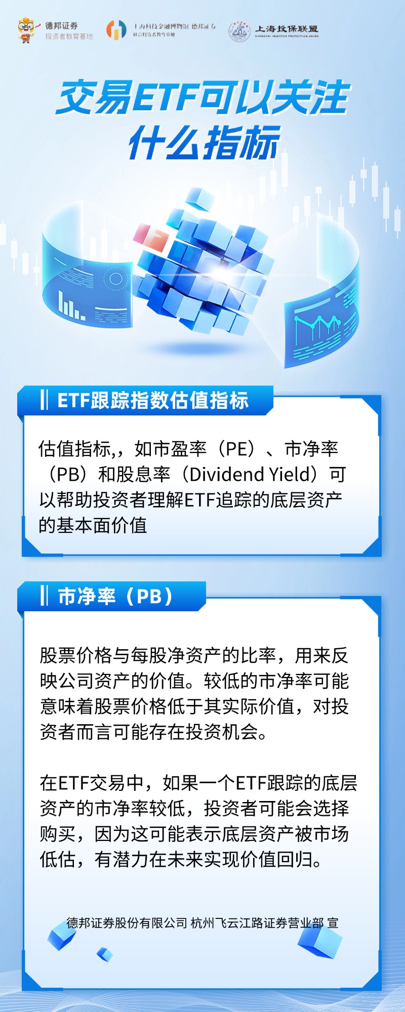 330、ETF关注指标-市净率.jpg
