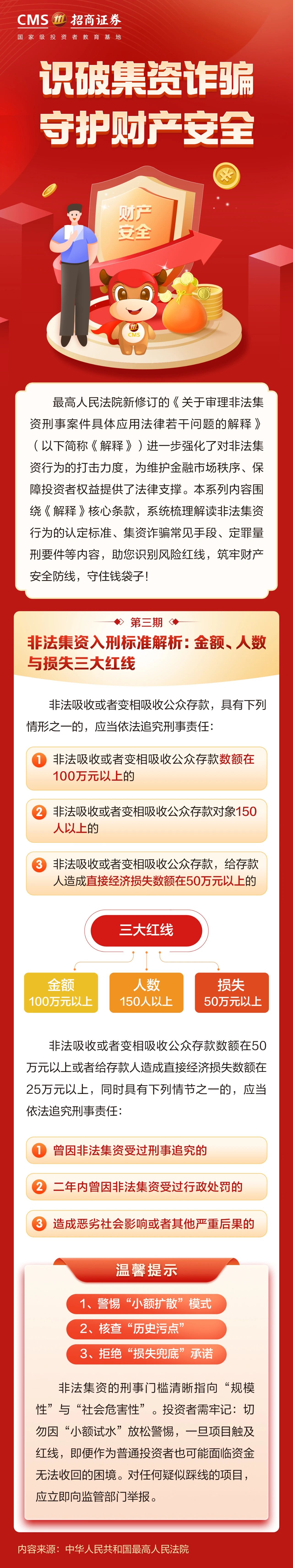 169、【防非宣传月】投资避雷针丨非法集资入刑标准解析：金额、人数与损失三大红线.jpg