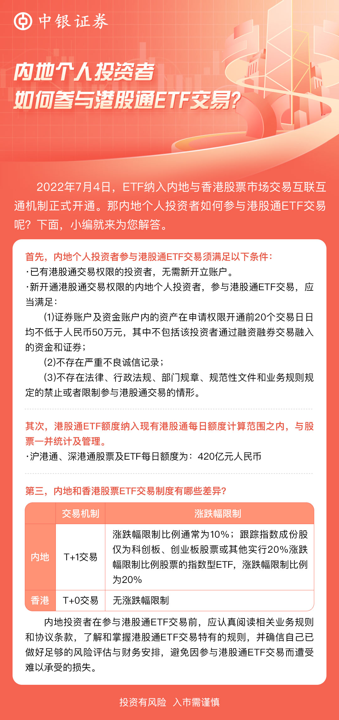 1、内地个人投资者如何参与港股通ETF交易？.jpg
