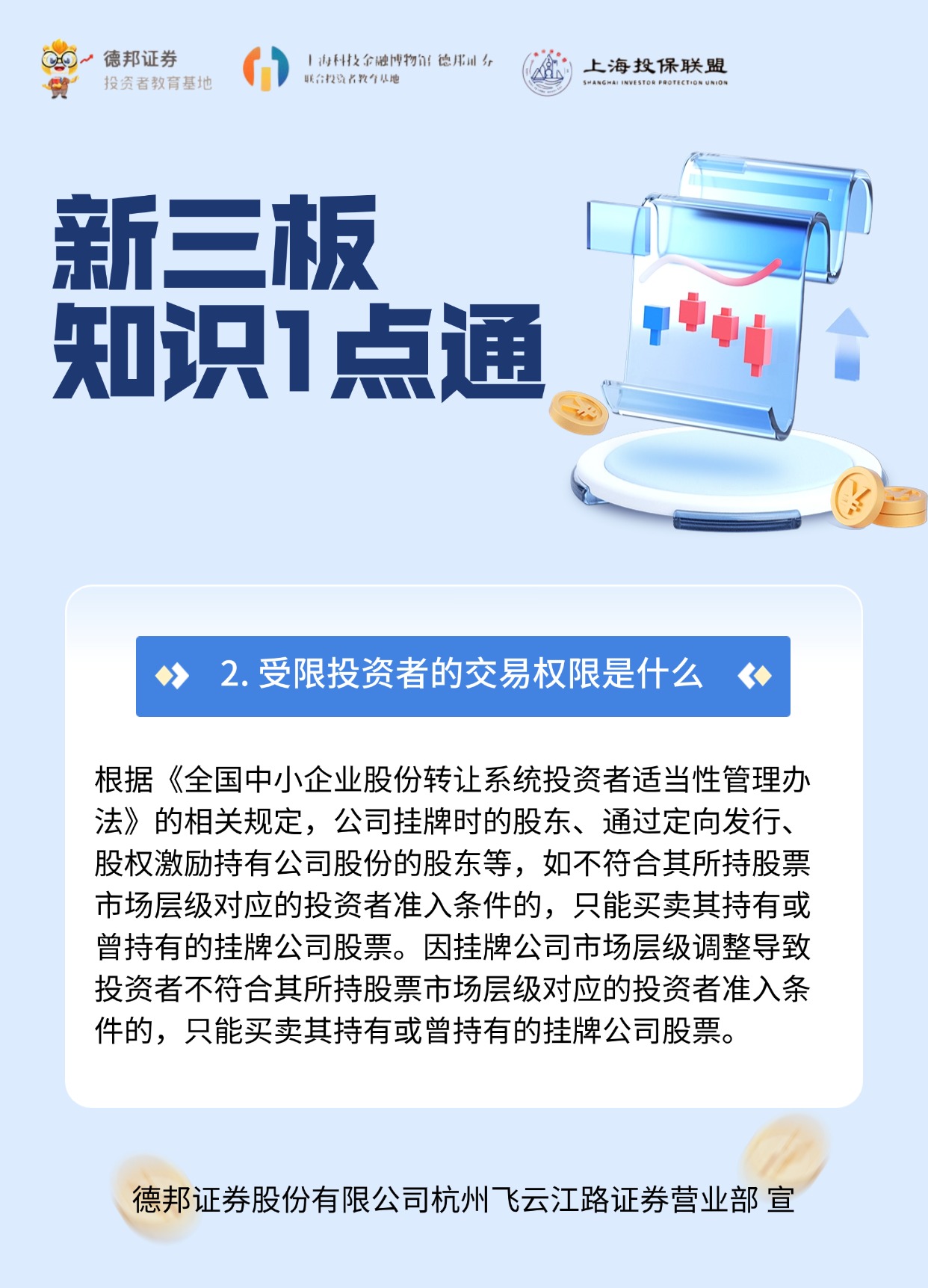 344、新三板1点通-受限投资者的交易权限是什么.jpg