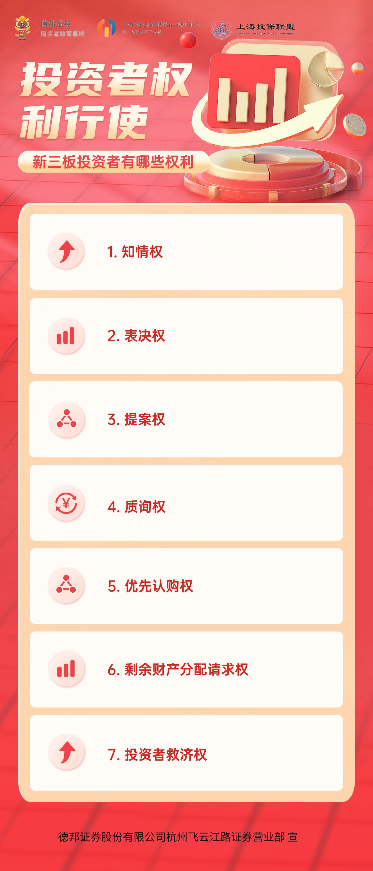 345、新三板投资者权利行使.jpg