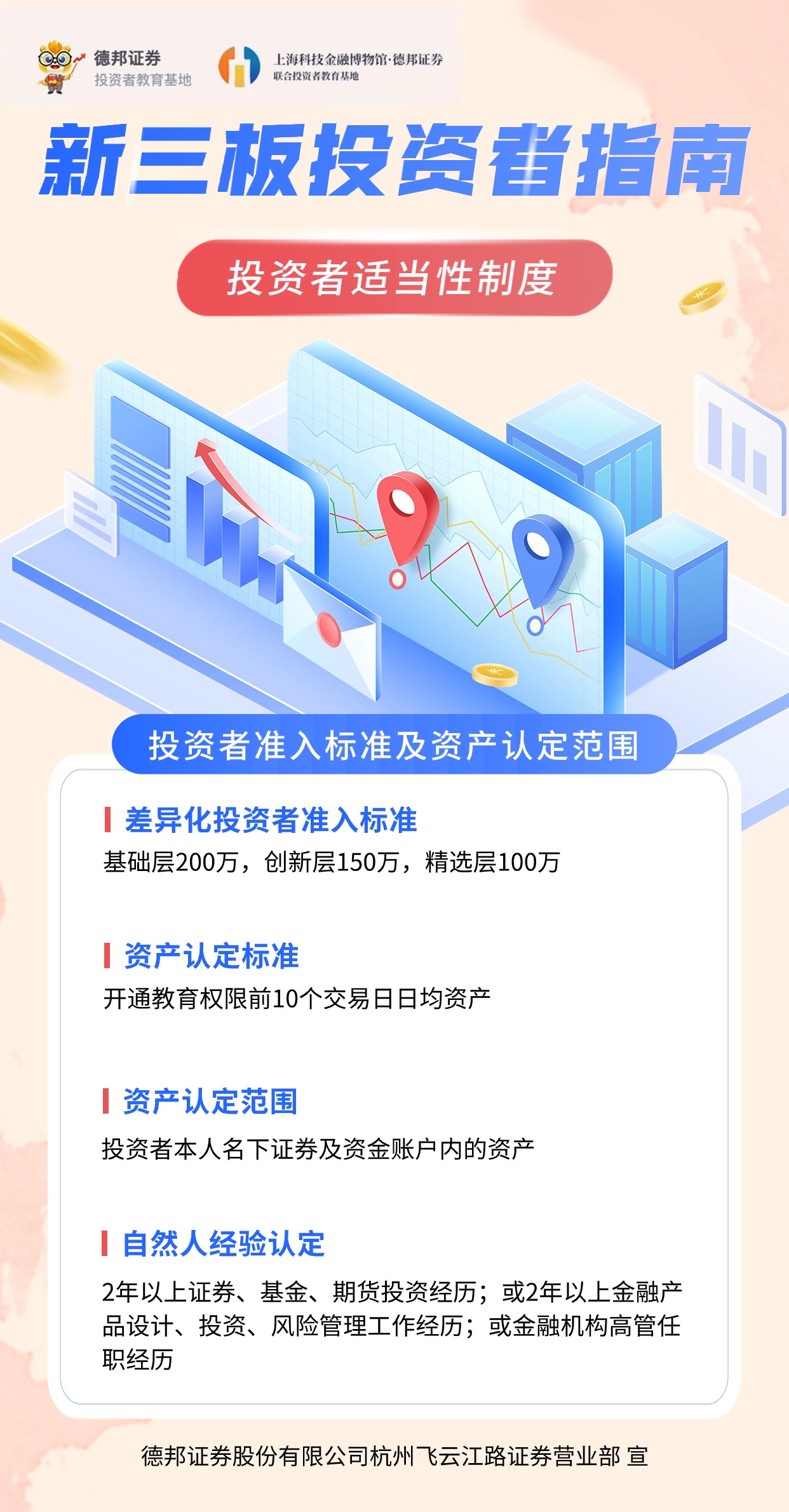 346、新三板投资者适当性制度.jpg
