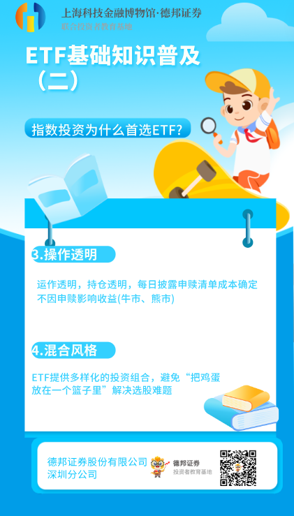 352、ETF基础知识普及（二）.png