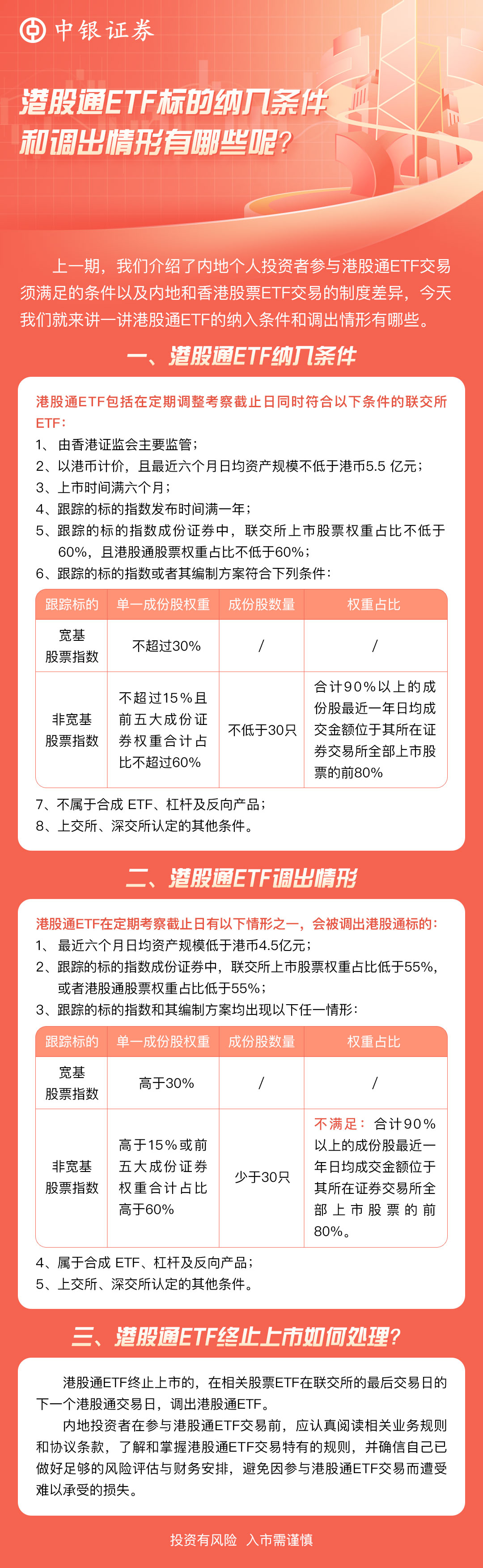2、港股通ETF标的纳入条件和调出情形有哪些呢？.jpg