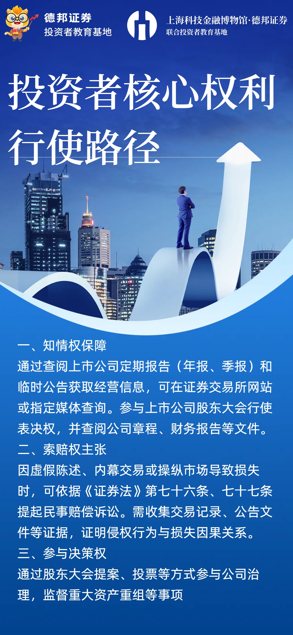 364、投资者核心权利行使路径.jpg