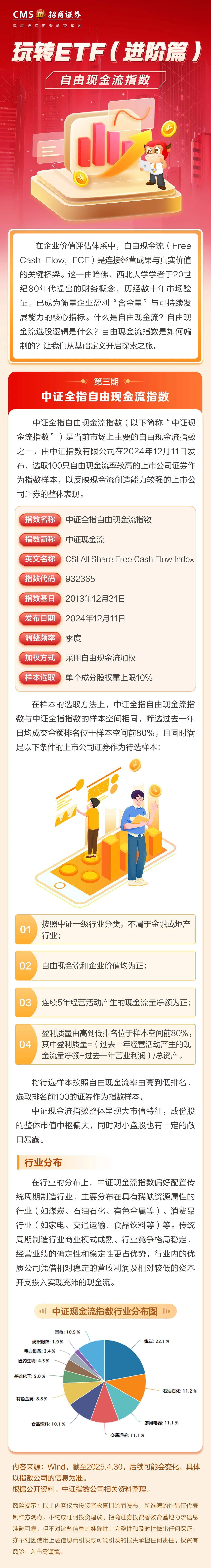 176、【防非宣传月】理财充电站丨玩转ETF（进阶篇）——中证全指自由现金流指数.jpg