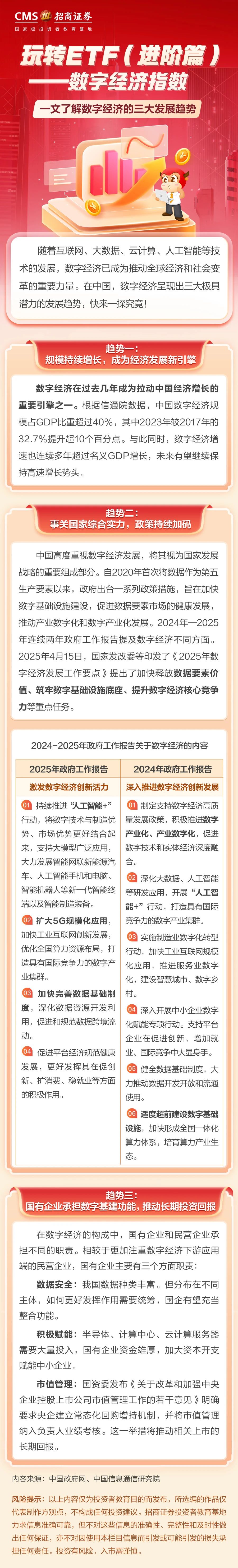 178、理财充电站丨玩转ETF（进阶篇）——一文了解数字经济的三大发展趋势.jpg