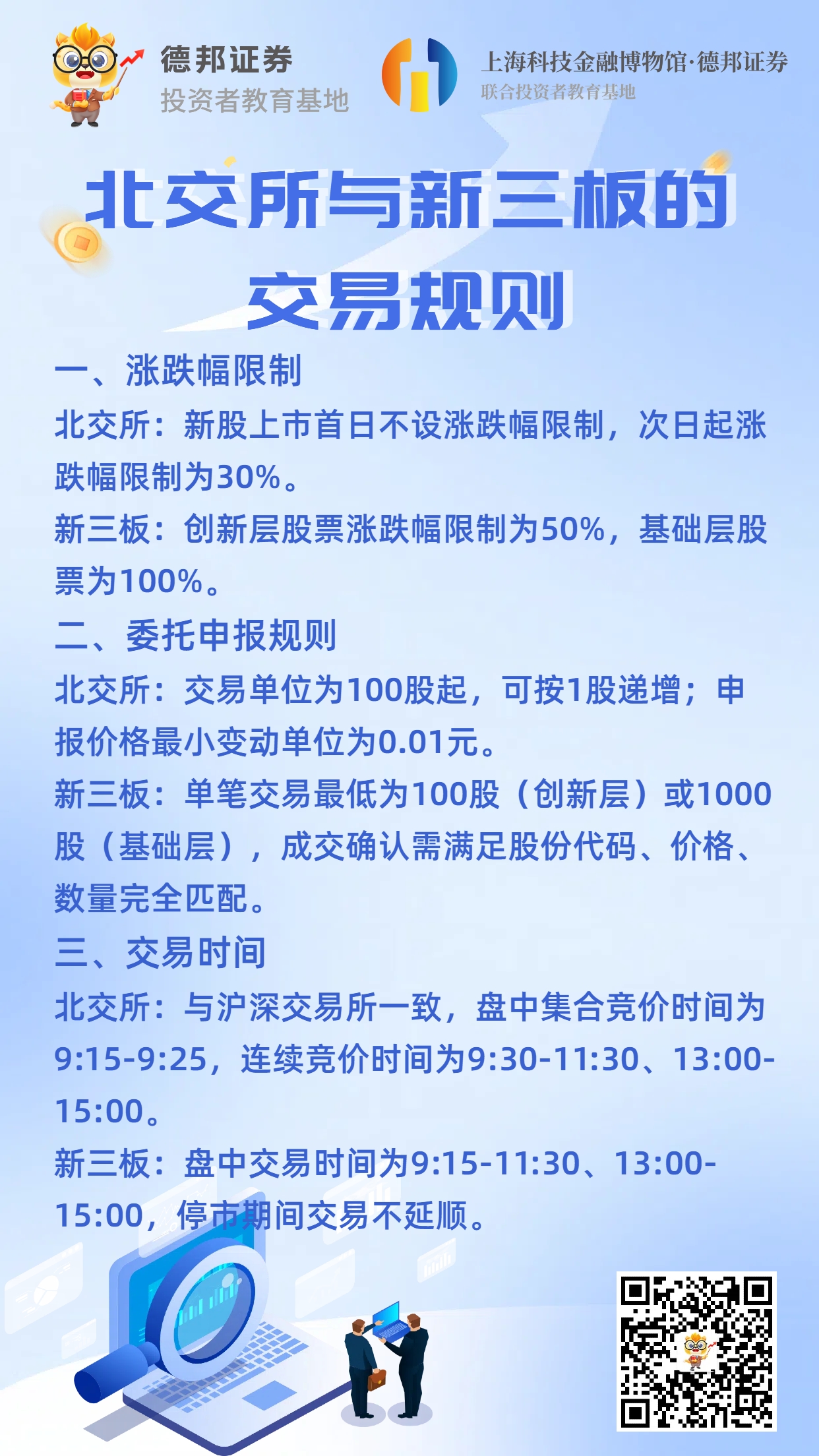 375、北交所与新三板的交易规则.jpg