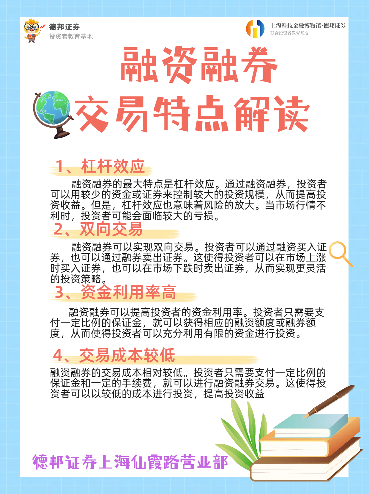404、高风险证券风险提示-融资融券交易特点.png